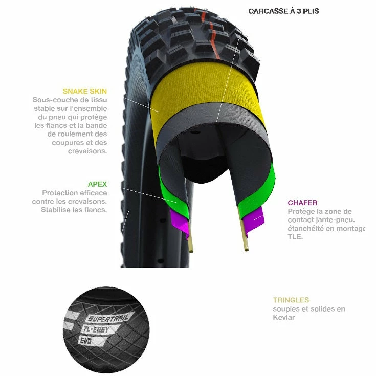 Pneu VTTAE Nobby Nic Schwalbe 29 X 2.60 Addix SpeedGrip Super Trail – Image 5
