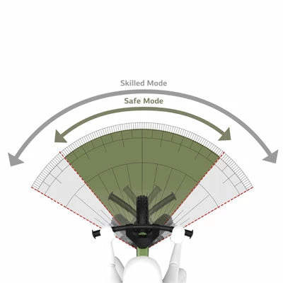Draisienne Verte évolutive Dès 2.5 Ans Biky Rétro Berg – Image 3