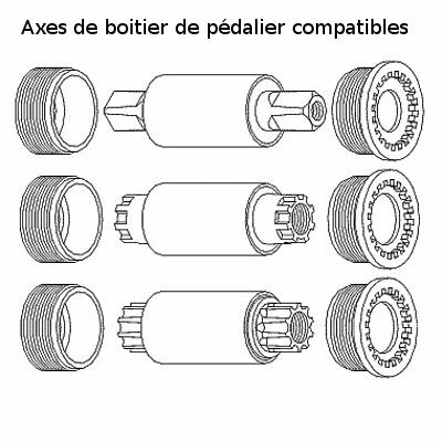 Brandless Extracteur De Manivelle 3 En 1 Compatible Shimano – Image 2