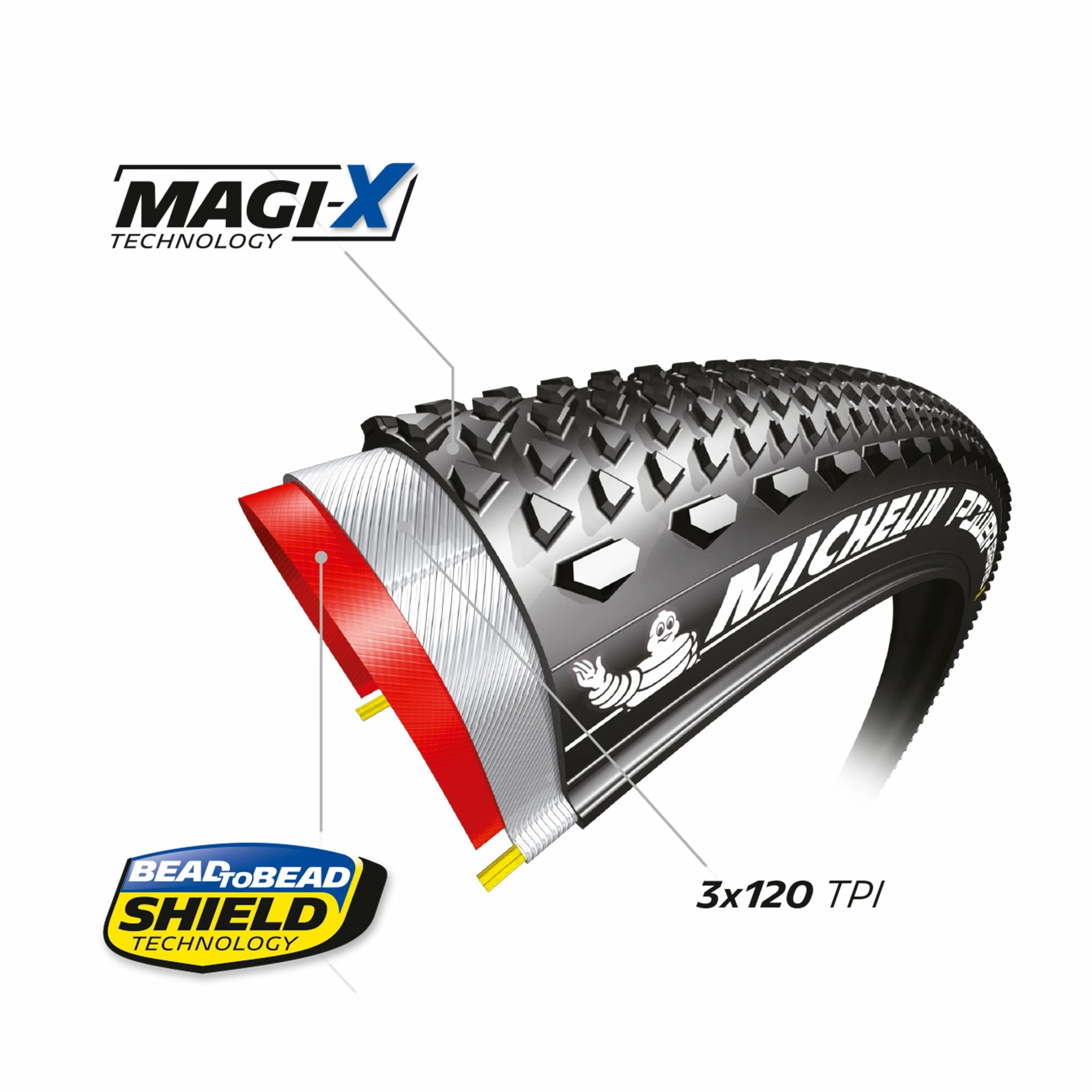 Pneu Vélo Michelin Power Gravel 700C – Image 3